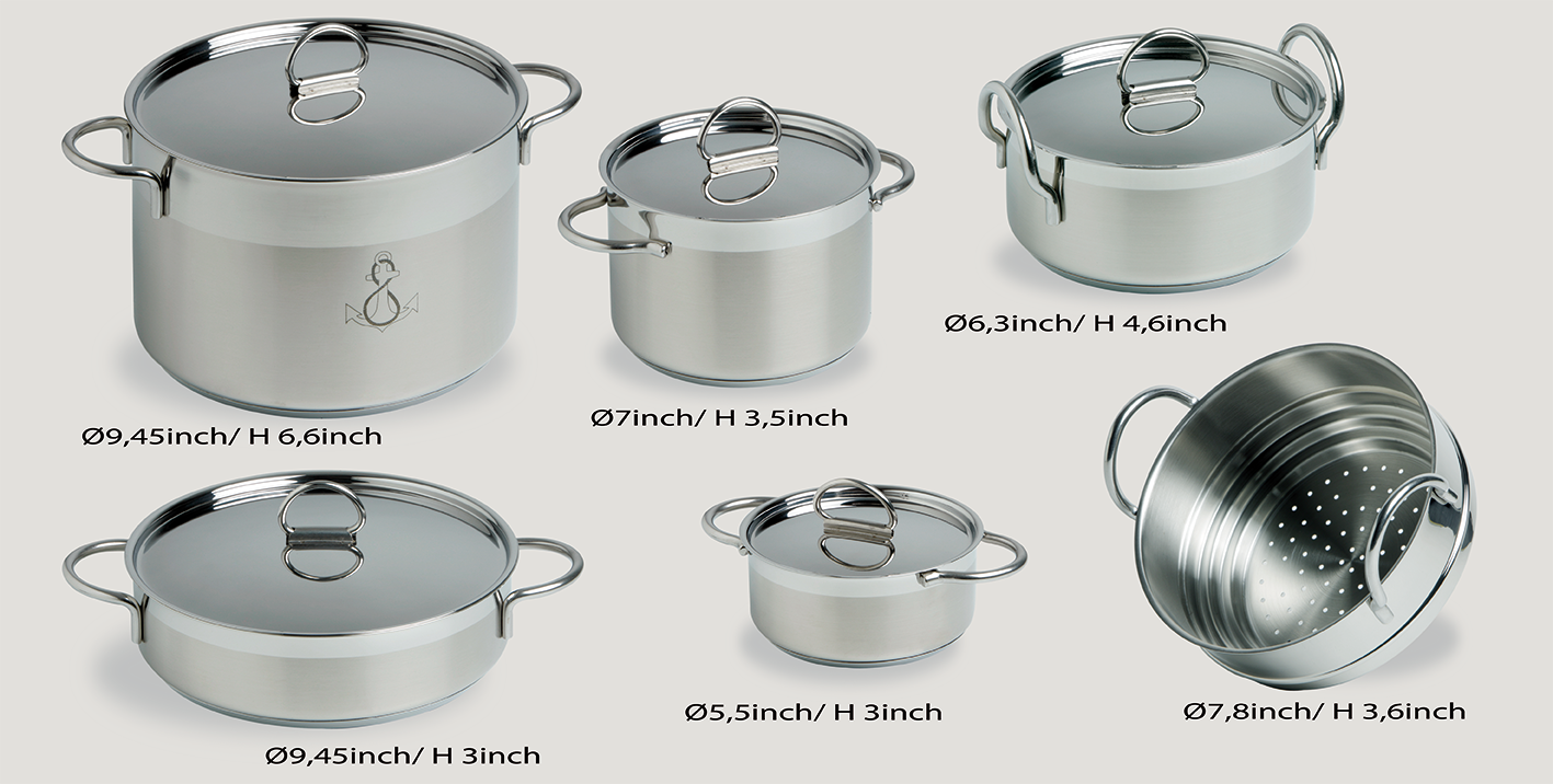 Self-Containing Kitchen Pan Set