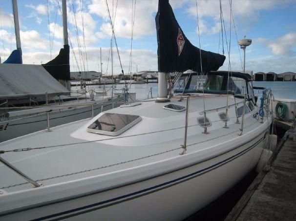 Mainsail Cover